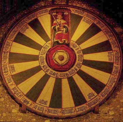 Origin of the Round Table