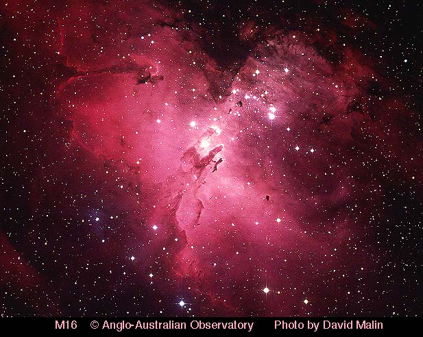 Astronomy