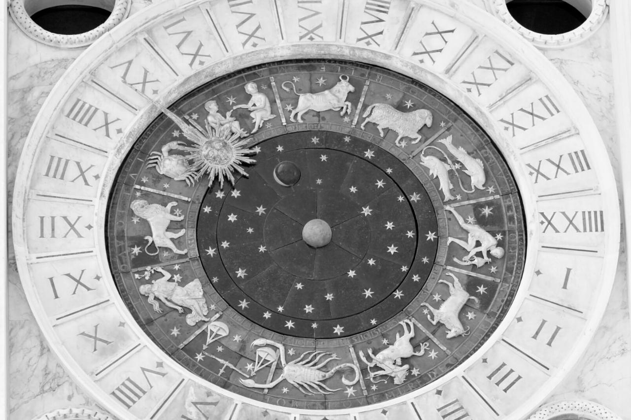 Egipta Astrologio: Ĉu Vi Estas Amono-Re, Anubiso aŭ Oziriso?